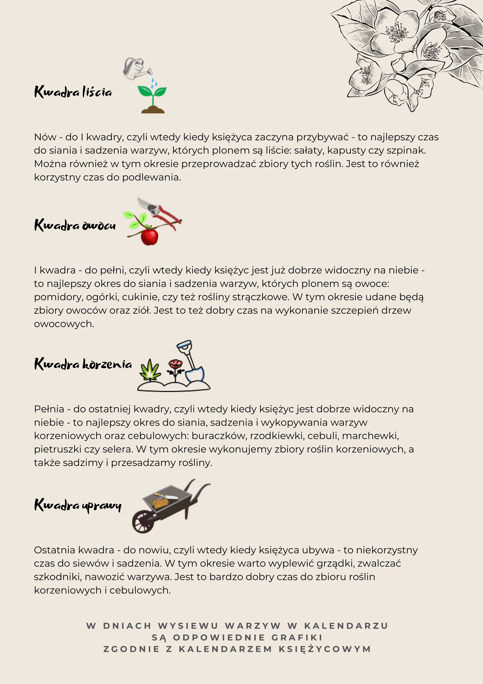 Kalendarz_ksiezycowy_ogrodnika_2024-00